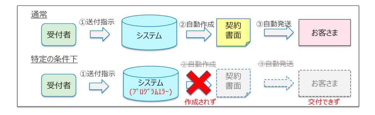 タイナビNS