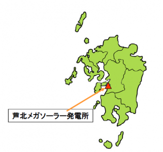 ファンド