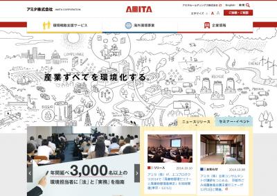 エコプロダクツ2014