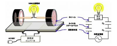 豊橋技術科学大学