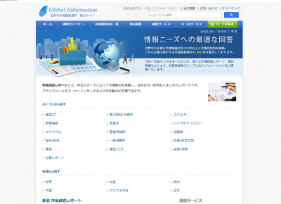風力発電