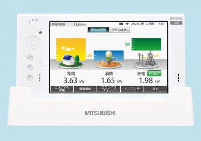 太陽光発電システム向け発電モニター