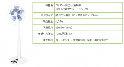 扇風機