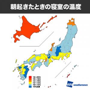 冬の暖房調査