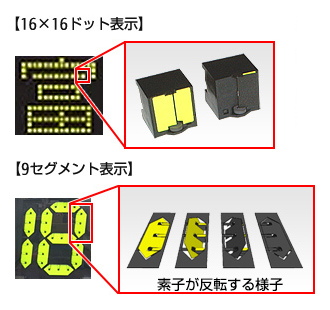 タイナビNS