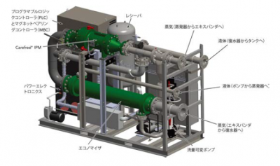 小型バイナリー発電