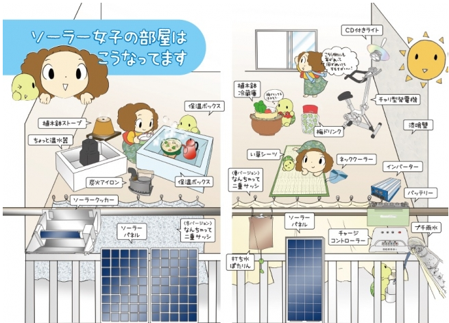 タイナビNS