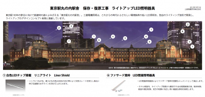 東京駅