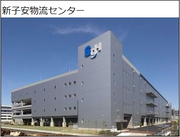 不動産