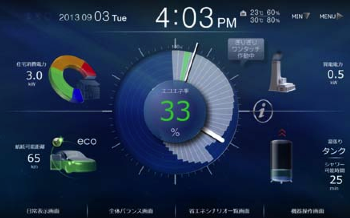 スマートエネルギーハウス