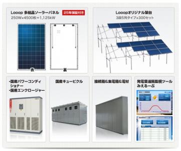 発電キット