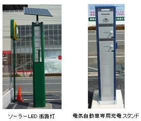 三井のリパーク