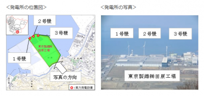 田原4区風力発電所