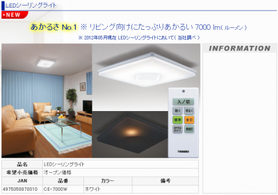 LED