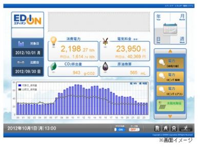 新サービス