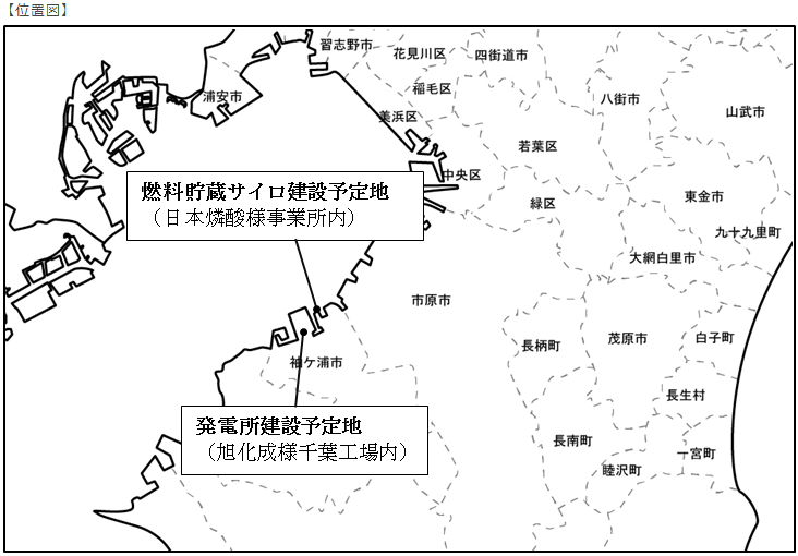 タイナビNS