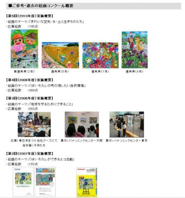パナソニック