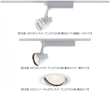 彩光色LEDスポットライト