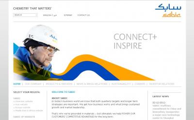SABIC