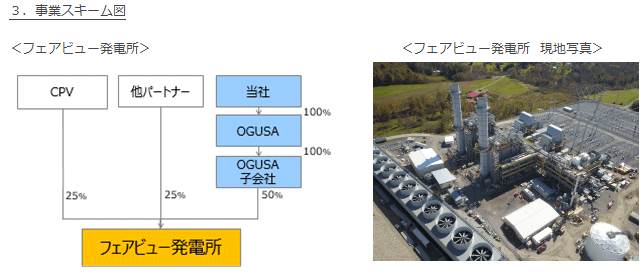 タイナビNS