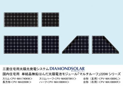 太陽電池モジュール