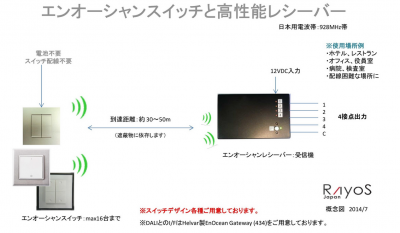 スイッチ