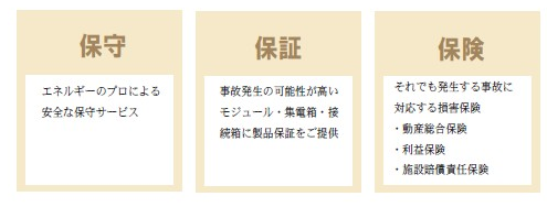 タイナビNS