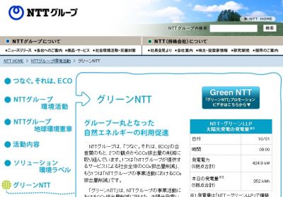 グリーンNTT