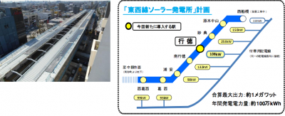 東京メトロ