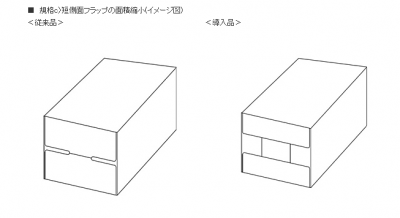 コカ・コーラ