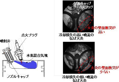 タイナビNS