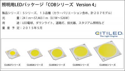 COBシリーズ