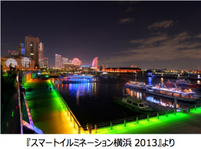 スマートイルミネーション横浜
