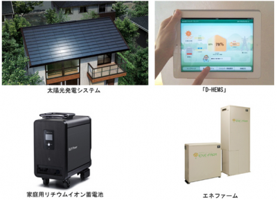 スマートコミュニティ