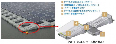 水上設置型メガソーラー