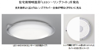 LEDシーリングライト