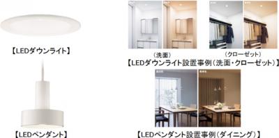LED照明器具
