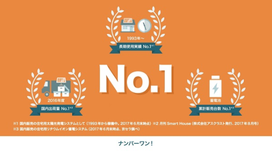 タイナビNS