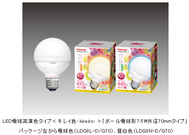 LED電球