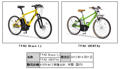 電動アシスト自転車