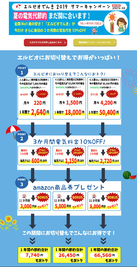 タイナビNS