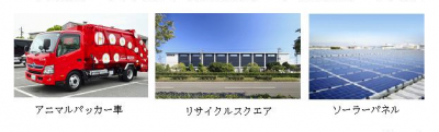 SMBC環境配慮評価融資