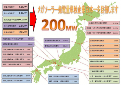 業務スーパー