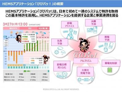 発電事業参入