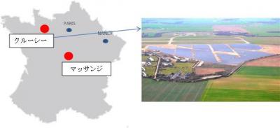 太陽光発電資産