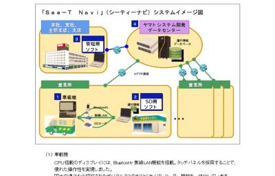 ヤマト運輸