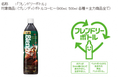 フレンドリーボトル