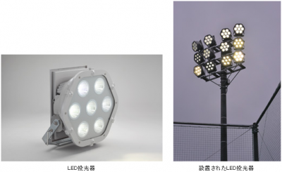 LED投光器