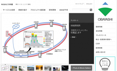 スマートエネルギーシステム