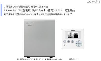 リチウムイオン蓄電池